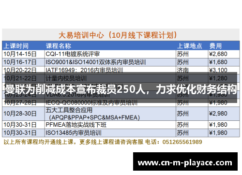 曼联为削减成本宣布裁员250人,力求优化财务结构 曼联为削减成本宣布裁员250人,力求优化财务结构