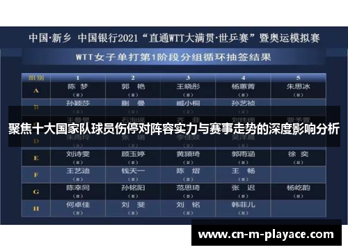 聚焦十大国家队球员伤停对阵容实力与赛事走势的深度影响分析